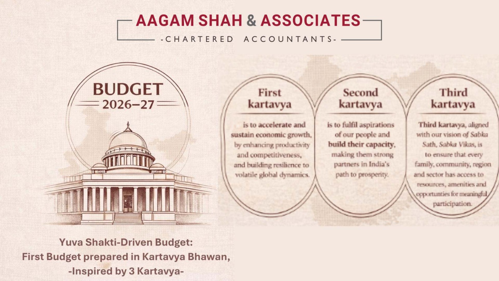 Union Budget 2026–27: Key Direct Tax and GST Proposals at a Glance