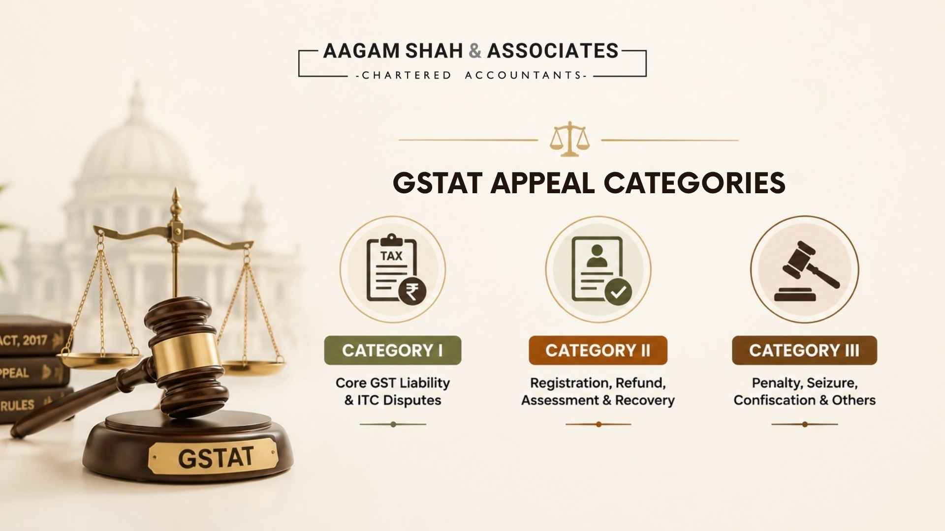 GSTAT Office Order on Categorisation of Appeals: Category I, II and III Matters Explained